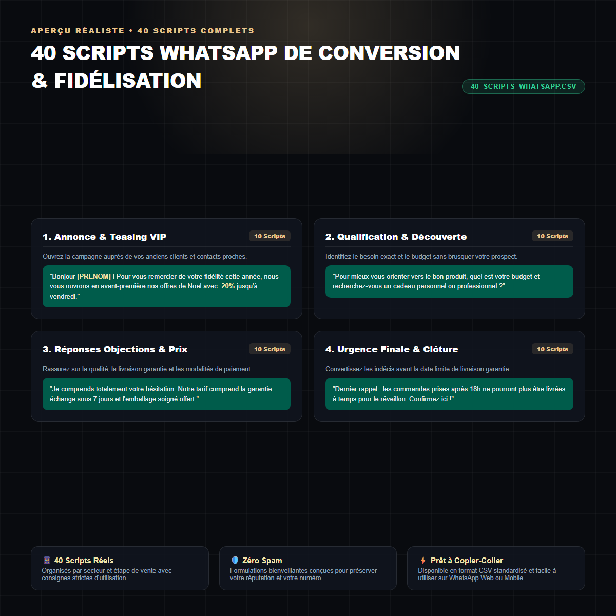 30 scripts WhatsApp Business & messages de relance de commandes